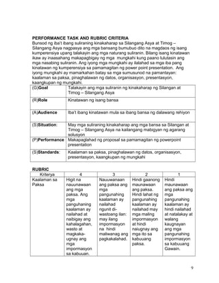 PERFORMANCE TASK AND RUBRIC CRITERIA
Bunsod ng iba’t ibang suliraning kinakaharap sa Silangang Asya at Timog –
Silangang Asya nagpasya ang mga bansang bumubuo dito na magdaos ng isang
kumperensiya upang talakayin ang mga naturang suliranin. Bilang isang kinatawan
ikaw ay inaasahang makapagbigay ng mga mungkahi kung paano lulutasin ang
mga nasabing suliranin. Ang iyong mga mungkahi ay ilalahad sa mga iba pang
kinatawan ng kumperensiya sa pamamagitan ng power point presentation. Ang
iyong mungkahi ay mamarkahan batay sa mga sumusunod na pamantayan:
kaalaman sa paksa, pinaghalawan ng datos, organisasyon, presentasyon,
kaangkupan ng mungkahi.
(G)Goal Talakayin ang mga suliranin ng kinakaharap ng Silangan at
Timog – Silangang Asya
(R)Role Kinatawan ng isang bansa
(A)Audience Iba’t ibang kinatawan mula sa ibang bansa ng dalawang rehiyon
(S)Situation: May mga suliraning kinakaharap ang mga bansa sa Silangan at
Timog – Silangang Asya na kailangang mabigyan ng agarang
solusyon
(P)Performance Makapaglahad ng proposal sa pamamagitan ng powerpoint
presentation
(S)Standards: Kaalaman sa paksa, pinaghalawan ng datos, organisasyon,
presentasyon, kaangkupan ng mungkahi
RUBRIC
Kriterya 4 3 2 1
Kaalaman sa
Paksa
Higit na
nauunawaan
ang mga
paksa. Ang
mga
panguhaning
kaalaman ay
nailahad at
naibigay ang
kahalagahan,
wasto at
magkaka-
ugnay ang
mga
impormasyon
sa kabuuan.
Nauuwanaan
ang paksa ang
mga
pangunahing
kaalaman ay
nailahad
ngunit di-
wastoang ilan:
may ilang
impormasyon
na hindi
maliwanag ang
pagkakalahad.
Hindi gaanong
maunawaan
ang paksa.
Hindi lahat ng
pangunahing
kaalaman ay
nailahad may
mga maling
impormasyon
at hindi
naiugnay ang
mga ito sa
kabuuang
paksa.
Hindi
maunawaan
ang paksa ang
mga
pangunahing
kaalaman ay
hindi nailahad
at natalakay at
walang
kaugnayan
ang mga
pangunahing
impormasyon
sa kabuuang
Gawain.
9
 