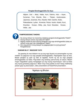 101
Pangkat Etnolinggwistiko Sa Asya
PAMPROSESONG TANONG
1. Sa anong rehiyon ka maraming naitalang pangkat etnolinggwistiko? Bakit?
2. Anong rehiyon naman ang kakaunti? Bakit?
3. Naging madali ba para sayong pangkatin ang mga etnolinggwistiko batay sa
rehiyon kung saan sila matatagpuan? Bakit?
4. Ano ang ginamit mong batayan sa pagpapangkat na iyong ginawa?
Pangatwiranan
GAWAIN BLG 7: MAGSURI TAYO
Sa gawaing ito mas kilalanin mo pa ang mga Asyano sa pamamagitan ng mas
malalim na pagsusuri sa mga pangkat etnolinggwistiko. Papangkatin kayo sa lima.
Bawat pangkat ay pipili ng lider at tagatala. Pumili ng isa sa mga pangkat
etnolinggwistiko sa ibaba. Pag-aralan ang kanilang pamumuhay at kultura. Maaari
ringan magsaliksik upang maragdagan pa ang inyong impormasyon. Iulat sa klase
ang inyong ginawang pagsusuri. Maari ninyo itong ipakita sa iba’t ibang malikhaing
paraan gaya ng dula-dulaan ,video presentation at PowerPoint presentation.
Afghan, Ural – Altaic, Halde, Hurri, Eskimo, Indo – Aryan,
Sumerian, Turk, Elamite, Sino – Tibetan, Austronesian,
Japanese, Javanese, Ainu, Kassite, Hatti, Caanite, Arabo,
Paleosiberian, Lydian, Armenian, Persia Austro- Asiatic, Kurd,
Dravidian, Korean, Hittite, Jew, Kurd, Dravidian, Korean,
Hittite, Jew
Ngalops ng Bhutan
 