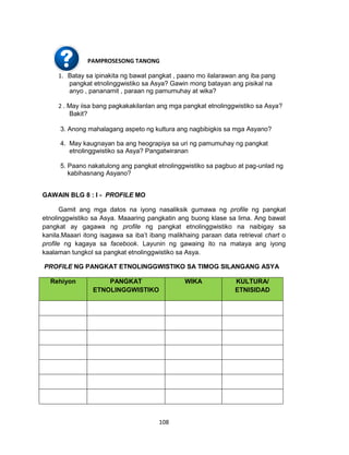 108
PAMPROSESONG TANONG
1. Batay sa ipinakita ng bawat pangkat , paano mo ilalarawan ang iba pang
pangkat etnolinggwistiko sa Asya? Gawin mong batayan ang pisikal na
anyo , pananamit , paraan ng pamumuhay at wika?
2 . May iisa bang pagkakakilanlan ang mga pangkat etnolinggwistiko sa Asya?
Bakit?
3. Anong mahalagang aspeto ng kultura ang nagbibigkis sa mga Asyano?
4. May kaugnayan ba ang heograpiya sa uri ng pamumuhay ng pangkat
etnolinggwistiko sa Asya? Pangatwiranan
5. Paano nakatulong ang pangkat etnolinggwistiko sa pagbuo at pag-unlad ng
kabihasnang Asyano?
GAWAIN BLG 8 : I - PROFILE MO
Gamit ang mga datos na iyong nasaliksik gumawa ng profile ng pangkat
etnolinggwistiko sa Asya. Maaaring pangkatin ang buong klase sa lima. Ang bawat
pangkat ay gagawa ng profile ng pangkat etnolinggwistiko na naibigay sa
kanila.Maaari itong isagawa sa iba’t ibang malikhaing paraan data retrieval chart o
profile ng kagaya sa facebook. Layunin ng gawaing ito na mataya ang iyong
kaalaman tungkol sa pangkat etnolinggwistiko sa Asya.
PROFILE NG PANGKAT ETNOLINGGWISTIKO SA TIMOG SILANGANG ASYA
Rehiyon PANGKAT
ETNOLINGGWISTIKO
WIKA KULTURA/
ETNISIDAD
 