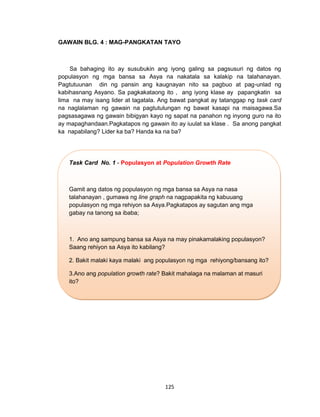 125
GAWAIN BLG. 4 : MAG-PANGKATAN TAYO
Sa bahaging ito ay susubukin ang iyong galing sa pagsusuri ng datos ng
populasyon ng mga bansa sa Asya na nakatala sa kalakip na talahanayan.
Pagtutuunan din ng pansin ang kaugnayan nito sa pagbuo at pag-unlad ng
kabihasnang Asyano. Sa pagkakataong ito , ang iyong klase ay papangkatin sa
lima na may isang lider at tagatala. Ang bawat pangkat ay tatanggap ng task card
na naglalaman ng gawain na pagtutulungan ng bawat kasapi na maisagawa.Sa
pagsasagawa ng gawain bibigyan kayo ng sapat na panahon ng inyong guro na ito
ay mapaghandaan.Pagkatapos ng gawain ito ay iuulat sa klase . Sa anong pangkat
ka napabilang? Lider ka ba? Handa ka na ba?
Task Card No. 1 - Populasyon at Population Growth Rate
Gamit ang datos ng populasyon ng mga bansa sa Asya na nasa
talahanayan , gumawa ng line graph na nagpapakita ng kabuuang
populasyon ng mga rehiyon sa Asya.Pagkatapos ay sagutan ang mga
gabay na tanong sa ibaba;
1. Ano ang sampung bansa sa Asya na may pinakamalaking populasyon?
Saang rehiyon sa Asya ito kabilang?
2. Bakit malaki kaya malaki ang populasyon ng mga rehiyong/bansang ito?
3.Ano ang population growth rate? Bakit mahalaga na malaman at masuri
ito?
4. Bakit sinasabi na malaking suliranin ang mabilis at patuloy na paglaki ng
populasyon?
 