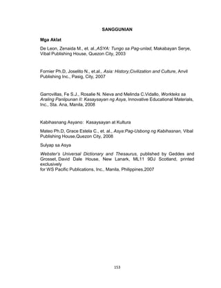 153
SANGGUNIAN
Mga Aklat
De Leon, Zenaida M., et. al.,ASYA: Tungo sa Pag-unlad, Makabayan Serye,
Vibal Publishing House, Quezon City, 2003
Fornier Ph.D, Joselito N., et.al., Asia: History,Civilization and Culture, Anvil
Publishing Inc., Pasig, City, 2007
Garrovillas, Fe S.J., Rosalie N. Nieva and Melinda C.Vidallo, Workteks sa
Araling Panlipunan II: Kasaysayan ng Asya, Innovative Educational Materials,
Inc., Sta. Ana, Manila, 2008
Kabihasnang Asyano: Kasaysayan at Kultura
Mateo Ph.D, Grace Estela C., et. al., Asya:Pag-Usbong ng Kabihasnan, Vibal
Publishing House,Quezon City, 2008
Sulyap sa Asya
Webster’s Universal Dictionary and Thesaurus, published by Geddes and
Grosset, David Dale House, New Lanark, ML11 9DJ Scotland, printed
exclusively
for WS Pacific Publications, Inc., Manila, Philippines,2007
 