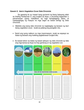 30
___________
___________
___________
___________
___________
___________
___________
___________
___________
___________
___________
___________
___________
___________
___________
___________
___________
_________
___________
___________
___________
___________
___________
___________
___________
___________
___________
___________
___________
___________
___________
___________
___________
___________
___________
_________
___________
___________
___________
___________
___________
___________
___________
___________
___________
___________
___________
___________
___________
___________
___________
___________
___________
_________
Gawain 5: Asia’s Vegetation Cover Data Chronicle
Sa gawaing ito ay maaari kang gumamit ng ibang batayang aklat
sa Araling Panlipunan II, ang tungkol sa Asya, o anumang kagamitan o
pamamaraan upang makalikom ng mga karagdagang datos, at
makapagbigay ng maayos na mga sagot sa bawat bahagi ng Data
Chronicle.
 Makikita ang isang data chronicle na nagtataglay ng larawan ng iba’t
ibang vegetation cover. Isulat sa patlang ang pangalan nito.
 Gamit ang iyong nalikom na mga impormasyon, isulat sa espasyo sa
ibaba ng larawan ang maikling paglalarawan tungkol dito.
 Sa bawat kahon sa ibaba ng bawat seksyon ng data chronicle ay itala
ang mga bansa sa Asya na may ganitong uri ng vegetation cov

 