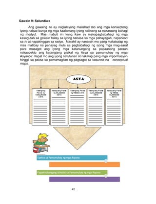 42
Gawain 9: Salundiwa
Ang gawaing ito ay naglalayong mailahad mo ang mga konseptong
iyong nabuo bunga ng mga kaalamang iyong nalinang sa nakaraang bahagi
ng modyul. Mas mabuti rin kung ikaw ay makapagbabahagi ng mga
kasagutan sa gawain batay sa iyong nabasa sa mga pahayagan, napanood
sa tv at napakinggan sa radyo. Marahil ay nanaisin mo pang makakalap ng
mas matibay na pahayag mula sa pagbabahagi ng iyong mga mag-aaral
para masagot ang iyong mga katanungang sa papaanong paraan
nakaapekto ang katangiang pisikal ng Asya sa pamumuhay ng mga
Asyano? Ilapat mo ang iyong natutunan at nakalap pang mga impormasyon
hinggil sa paksa sa pamamagitan ng pagsagot sa kasunod na conceptual
maps.
 