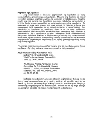 73
Pagkasira ng Kagubatan
Ang deforestation o tahasang pagkawasak ng kagubatan ay isang
napakakritikal na problemang pangkapaligiran. Masama ang dulot nito sa natural
ecosystem sapagkat ang likas na yaman ng kagubatan ay nababawasan. Pinipiling
putulin ang mga punong may ilang libong taon nang nabubuhay sa kagubatan at
hindi ito basta lamang napapalitan sa pamamagitan ng muling pagtatanim. Sa
pagkawala ng mga puno, marami ring mga species ng halaman at hayop ang
nanganganib dahil nawawalan sila ng natural na tirahan o natural habitat. Ang
pagkakalbo ng kagubatan ay nagbibigay daan pa sa iba pang problemang
pangkapaligiran tulad ng pagbaha, erosyon ng lupa, pagguho ng lupa, siltasyon, at
sedimentation. Ayon sa pag-aaral ng Asian Development Bank, nangunguna ang
Bangladesh, Indonesia, Pakistan, at Pilipinas sa mga bansang may pinakamabilis na
antas o rate ng deforestation. Pangunahing sanhi ng problemang ito ang komersyal
na pagtotroso, pagkakaingin, pagputol ng puno, upang gawing panggatong, at ang
pagkasunog ng gubat.
* Ang mga impormasyong nakalahad maging ang sa mga babasahing teksto
ng Gawain Blg. 5 ay halaw sa mga sumusunod na batayang aklat:
Asya: Pag-usbong ng Kabihasnan nina:
Mateo PhD, Grace Estela C. et.al.,
Vibal Publishing House, Quezon City,
2008, pp. 36-42, 46-56
Workteks sa Araling Panlipunan II nina:
Garrovillas, Fe S.J., Rosalie N. Nieva at
Melinda C. Vidallo, Innovative Educational
Materials, Inc., Sta. Ana, Manila, 2008,
pp. 19-21, 24-26
Matapos mong basahin, unawain at suriin ang teksto ay ibahagi mo sa
iyong mga kamag-aral ang iyong naging kaisipan at saloobin kaugnay sa
lawak ng likas na yaman ng Asya at kung paano ito humaharap sa ilang mga
suliraning pangkapaligiran sa kasalukuyan. Punan mo rin ng mga detalye
ang diagram sa ibaba na maaari mong magamit sa talakayan.
 