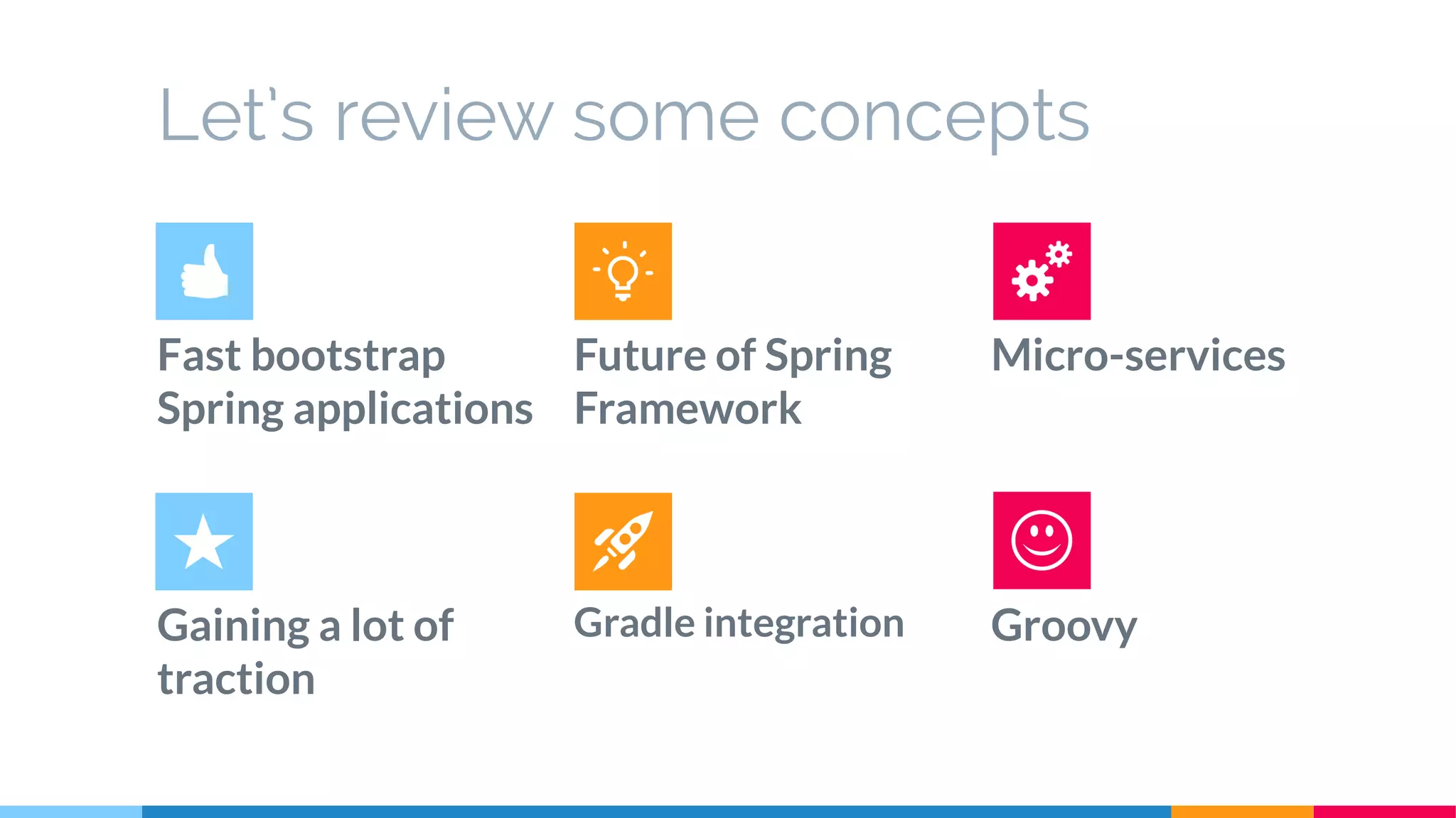 Let’s review some concepts
Fast bootstrap
Spring applications
Future of Spring
Framework
Micro-services
Gaining a lot of
traction
Gradle integration Groovy
 