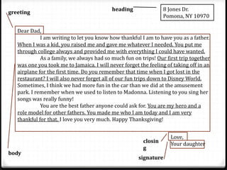 Informal Letter Writing | PPT