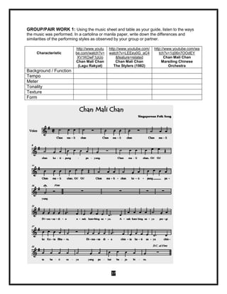 37
GROUP/PAIR WORK 1: Using the music sheet and table as your guide, listen to the ways
the music was performed. In a cart...