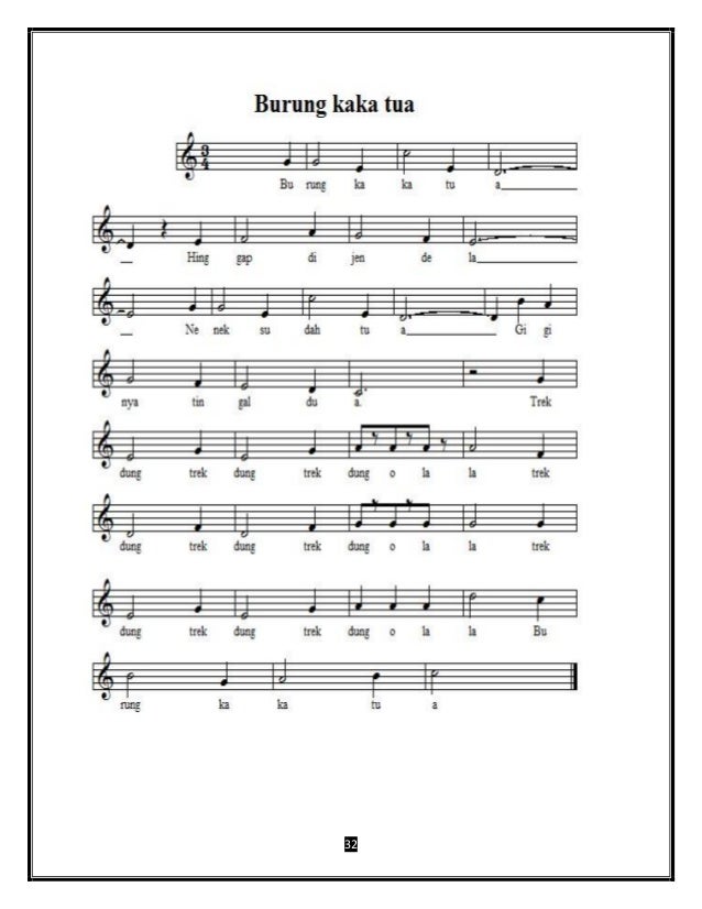 GRADE 8 MUSIC AND ARTS 1st to 4th Quarter