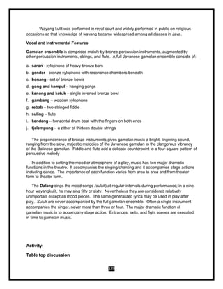129
Wayang kulit was performed in royal court and widely performed in public on religious
occasions so that knowledge of wayang became widespread among all classes in Java.
Vocal and Instrumental Features
Gamelan ensemble is comprised mainly by bronze percussion instruments, augmented by
other percussion instruments, strings, and flute. A full Javanese gamelan ensemble consists of:
a. saron - xylophone of heavy bronze bars
b. gender - bronze xylophone with resonance chambers beneath
c. bonang - set of bronze bowls
d. gong and kempul – hanging gongs
e. kenong and ketuk – single inverted bronze bowl
f. gambang – wooden xylophone
g. rebab – two-stringed fiddle
h. suling – flute
i. kendang – horizontal drum beat with the fingers on both ends
j. tjelempung – a zither of thirteen double strings
The preponderance of bronze instruments gives gamelan music a bright, lingering sound,
ranging from the slow, majestic melodies of the Javanese gamelan to the clangorous vibrancy
of the Balinese gamelan. Fiddle and flute add a delicate counterpoint to a four-square pattern of
percussive melody
In addition to setting the mood or atmosphere of a play, music has two major dramatic
functions in the theatre. It accompanies the singing/chanting and it accompanies stage actions
including dance. The importance of each function varies from area to area and from theater
form to theater form.
The Dalang sings the mood songs (suluk) at regular intervals during performance; in a nine-
hour wayangkulit, he may sing fifty or sixty. Nevertheless they are considered relatively
unimportant except as mood pieces. The same generalized lyrics may be used in play after
play. Suluk are never accompanied by the full gamelan ensemble. Often a single instrument
accompanies the singer, never more than three or four. The major dramatic function of
gamelan music is to accompany stage action. Entrances, exits, and fight scenes are executed
in time to gamelan music.
Activity:
Table top discussion
 