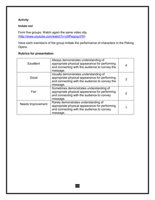 133
Activity:
Imitate me!
Form five groups. Watch again the same video clip.
(http://www.youtube.com/watch?v=zHPegoquV5I)
Have each member/s of the group imitate the performance of characters in the Peking
Opera.
Rubrics for presentation
Excellent
Always demonstrates understanding of
appropriate physical appearance for performing
and connecting with the audience to convey the
message.
4
Good
Usually demonstrates understanding of
appropriate physical appearance for performing
and connecting with the audience to convey the
message.
3
Fair
Sometimes demonstrates understanding of
appropriate physical appearance for performing
and connecting with the audience to convey
message.
2
Needs Improvement
Rarely demonstrates understanding of
appropriate physical appearance for performing
and connecting with the audience to convey
message.
1
 