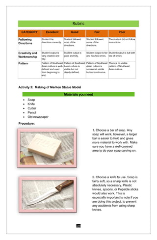 170
Rubric
CATEGORY Excellent Good Fair Poor
Following
Directions
Student the
directions correctly.
Student followed
most of the
directions.
Student followed
some of the
directions.
The student did not follow
instructions.
Creativity and
Workmanship
Student output is
very creative and
tidy.
Student output is
good and tidy.
Student output is fair
and has few errors.
Student output is dull with
lots of errors
Pattern Pattern of Southeast
Asian culture is well-
defined and used
from beginning to
end.
Pattern of Southeast
Asian culture is
visible but not
clearly defined.
Pattern of Southeast
Asian culture is
somewhat visible
but not continuous.
There is no visible
pattern of Southeast
Asian culture.
Activity 3: Making of Merlion Statue Model
Materials you need
 Soap
 Knife
 Cutter
 Pencil
 Old newspaper
Procedure:
1. Choose a bar of soap. Any
soap will work, however, a larger
bar is easier to hold and gives
more material to work with. Make
sure you have a well-covered
area to do your soap carving on.
2. Choose a knife to use. Soap is
fairly soft, so a sharp knife is not
absolutely necessary. Plastic
knives, spoons, or Popsicle sticks
would also work. This is
especially important to note if you
are doing this project, to prevent
any accidents from using sharp
knives.
 