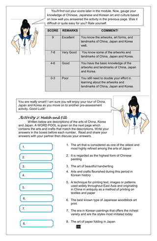193
SCORE REMARKS COMMENT!
9 Excellent You know the artworks, art forms, and
landmarks of China, Japan and Korea
well.
7-8 Very Good You know some of the artworks and
landmarks of China, Japan and Korea.
4-6 Good You have the basic knowledge of the
artworks and landmarks of China, Japan
and Korea.
0-3 Poor You still need to double your effort in
learning about the artworks and
landmarks of China, Japan and Korea.
Activity 2: Match and Fill
Written below are descriptions of the arts of China, Korea
and Japan. A WORD POOL is given on the next page which
contains the arts and crafts that match the descriptions. Write your
answers in the boxes before each number. Read and share your
answers with your partner then discuss your answers.
1. The art that is considered as one of the oldest and
most highly refined among the arts of Japan
2. It is regarded as the highest form of Chinese
painting
3. The art of beautiful handwriting
4. Arts and crafts flourished during this period in
Korean history
5. A technique for printing text, images or patterns
used widely throughout East Asia and originating
in China in antiquity as a method of printing on
textiles and paper
6. The best known type of Japanese woodblock art
print
7. The era in Korean paintings that offers the richest
variety and are the styles most imitated today
8. The art of paper folding in Japan
1.
2.
3.
4.
5.
6.
7.
8.
You'll find out your score later in the module. Now, gauge your
knowledge of Chinese, Japanese and Korean art and culture based
on how well you answered the activity in the previous page. Was it
difficult or quite easy for you? Rate yourself.
You are really smart! I am sure you will enjoy your tour of China,
Japan and Korea as you move on to another pre-assessment
activity. Good Luck!
 