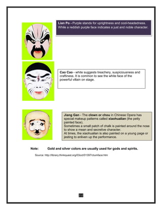 212
Note: Gold and silver colors are usually used for gods and spirits.
Source: http://library.thinkquest.org/03oct/01397/ctumface.htm
Lian Po - Purple stands for uprightness and cool-headedness.
While a reddish purple face indicates a just and noble character.
Cao Cao - white suggests treachery, suspiciousness and
craftiness. It is common to see the white face of the
powerful villain on stage.
Jiang Gan - The clown or chou in Chinese Opera has
special makeup patterns called xiaohualian (the petty
painted face).
Sometimes a small patch of chalk is painted around the nose
to show a mean and secretive character.
At times, the xiaohualian is also painted on a young page or
jesting to enliven up the performance.
 