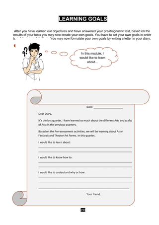 290
LEARNING GOALS
After you have learned our objectives and have answered your pre/diagnostic test, based on the
results of your tests you may now create your own goals. You have to set your own goals in order
to achieve our objectives. You may now formulate your own goals by writing a letter in your diary.
Date: ____________________
Dear Diary,
It’s the last quarter. I have learned so much about the different Arts and crafts
of Asia in the previous quarters.
Based on the Pre-assessment activities, we will be learning about Asian
Festivals and Theater Art Forms. In this quarter,
I would like to learn about:
________________________________________________________________
________________________________________________________________
I would like to know how to:
________________________________________________________________
________________________________________________________________
I would like to understand why or how:
________________________________________________________________
________________________________________________________________
______________________________________________________________
Your friend,
__________________________________
In this module, I
would like to learn
about...
 