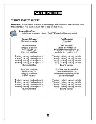 31
PART II: PROCESS
TEACHER ASSISTED ACTIVITY:
Directions: Watch videos and listen to some songs from Indonesia and Malaysia. With
the guidance of your teacher, learn how to sing the two songs.
Burung Kaka Tua:
http://www.youtube.com/watch?v=iTCFS0pgBps&feature=related
Burung Kakatua
(Bahasa Indonesia)
Burung kakatua
Hinggap di jendela
Nenek sudah tua
Giginya tinggal dua
Tredung, tredung, tredung tra la la
Tredung, tredung, tredung tra la la
Tredung, tredung, tredung tra la la
Tredung, tredung, tredung tra la la
Burung kakatua
Giginya tinggal dua
Nenek sudah tua
Hinggap di jendela
Seperti kakatua!
Tredung, tredung, tredung tra la la
Tredung, tredung, tredung tra la la
Tredung, tredung, tredung tra la la
Tredung, tredung, tredung tra la la
Burung kakatua
The Cockatoo
(English )
The cockatoo
Sits on the window sill
My grandmother is already old
And she only has two teeth
Tredung, tredung, tredung tra la la
Tredung, tredung, tredung tra la la
Tredung, tredung, tredung tra la la
Tredung, tredung, tredung tra la la
Burung kakatua
She only has two teeth left
Grandma is already old
She sits on the the window sill
Like the cockatoo!
Tredung, tredung, tredung tra la la
Tredung, tredung, tredung tra la la
Tredung, tredung, tredung tra la la
Tredung, tredung, tredung tra la la
Burung kakatua
 