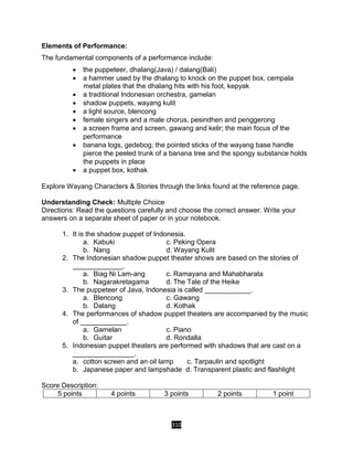 310
Elements of Performance:
The fundamental components of a performance include:
 the puppeteer, dhalang(Java) / dalang(Bali)
 a hammer used by the dhalang to knock on the puppet box, cempala
metal plates that the dhalang hits with his foot, kepyak
 a traditional Indonesian orchestra, gamelan
 shadow puppets, wayang kulit
 a light source, blencong
 female singers and a male chorus, pesindhen and penggerong
 a screen frame and screen, gawang and kelir; the main focus of the
performance
 banana logs, gedebog; the pointed sticks of the wayang base handle
pierce the peeled trunk of a banana tree and the spongy substance holds
the puppets in place
 a puppet box, kothak
Explore Wayang Characters & Stories through the links found at the reference page.
Understanding Check: Multiple Choice
Directions: Read the questions carefully and choose the correct answer. Write your
answers on a separate sheet of paper or in your notebook.
1. It is the shadow puppet of Indonesia.
a. Kabuki c. Peking Opera
b. Nang d. Wayang Kulit
2. The Indonesian shadow puppet theater shows are based on the stories of
_____________.
a. Biag Ni Lam-ang c. Ramayana and Mahabharata
b. Nagarakretagama d. The Tale of the Heike
3. The puppeteer of Java, Indonesia is called ____________.
a. Blencong c. Gawang
b. Dalang d. Kothak
4. The performances of shadow puppet theaters are accompanied by the music
of ____________.
a. Gamelan c. Piano
b. Guitar d. Rondalla
5. Indonesian puppet theaters are performed with shadows that are cast on a
________________.
a. cotton screen and an oil lamp c. Tarpaulin and spotlight
b. Japanese paper and lampshade d. Transparent plastic and flashlight
Score Description:
5 points 4 points 3 points 2 points 1 point
 