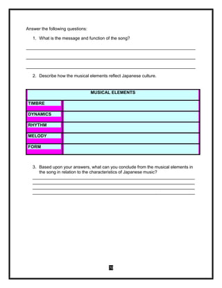 70
Answer the following questions:
1. What is the message and function of the song?
______________________________________________________________________
______________________________________________________________________
______________________________________________________________________
2. Describe how the musical elements reflect Japanese culture.
3. Based upon your answers, what can you conclude from the musical elements in
the song in relation to the characteristics of Japanese music?
___________________________________________________________________
___________________________________________________________________
___________________________________________________________________
___________________________________________________________________
MUSICAL ELEMENTS
TIMBRE
DYNAMICS
RHYTHM
MELODY
FORM
 
