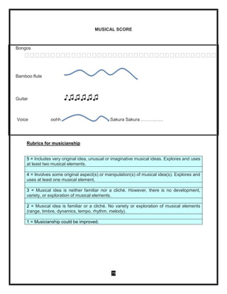 79
MUSICAL SCORE
Rubrics for musicianship
5 = Includes very original idea, unusual or imaginative musical ideas. Explores and uses
at least two musical elements.
4 = Involves some original aspect(s) or manipulation(s) of musical idea(s). Explores and
uses at least one musical element.
3 = Musical idea is neither familiar nor a cliché. However, there is no development,
variety, or exploration of musical elements.
2 = Musical idea is familiar or a cliché. No variety or exploration of musical elements
(range, timbre, dynamics, tempo, rhythm, melody).
1 = Musicianship could be improved.
Bongos
Bamboo flute
Guitar ♪♫♫♫♫♫
Voice oohh Sakura Sakura ……………
 