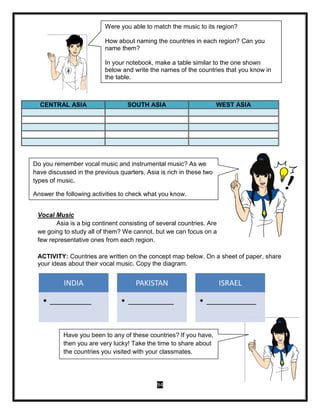 94
Vocal Music
Asia is a big continent consisting of several countries. Are
we going to study all of them? We cannot, but we can focus on a
few representative ones from each region.
ACTIVITY: Countries are written on the concept map below. On a sheet of paper, share
your ideas about their vocal music. Copy the diagram.
INDIA
• __________
PAKISTAN
• ___________
ISRAEL
• ____________
CENTRAL ASIA SOUTH ASIA WEST ASIA
Were you able to match the music to its region?
How about naming the countries in each region? Can you
name them?
In your notebook, make a table similar to the one shown
below and write the names of the countries that you know in
the table.
Do you remember vocal music and instrumental music? As we
have discussed in the previous quarters, Asia is rich in these two
types of music.
Answer the following activities to check what you know.
Have you been to any of these countries? If you have,
then you are very lucky! Take the time to share about
the countries you visited with your classmates.
 