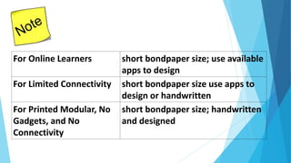 For Online Learners short bondpaper size; use available
apps to design
For Limited Connectivity short bondpaper size use apps to
design or handwritten
For Printed Modular, No
Gadgets, and No
Connectivity
short bondpaper size; handwritten
and designed
 