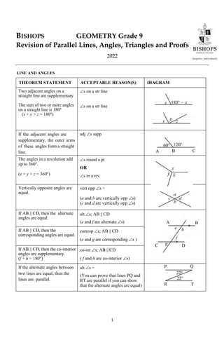 gr9 geometry of straight lines practice paper | PDF
