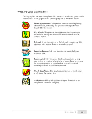 What are Guide Graphics For? 
Guide graphics are used throughout this course to identify and guide you in 
specific tasks. Each graphic has a specific purpose, as described below. 
Learning Outcomes: This graphic appears at the beginning 
of each lesson, indicating the specific learning outcomes 
targeted for the lesson. 
Key Words: This graphic also appears at the beginning of 
each lesson, listing the new words and terms that will be 
defined within. 
Internet: If you have access to the Internet, you can use it to 
get more information. Internet access is optional. 
Learning Partner: Ask your learning partner to help you 
with this task. 
Learning Activity: Complete this learning activity to help 
you review or practise what you have learned and to prepare 
for your assignment or examination. You will not send 
learning activities to your tutor/marker. 
Check Your Work: This graphic reminds you to check your 
work using the answer key. 
Assignment: This guide graphic tells you that there is an 
assignment you must complete. 
i n t r o d u c t i o n xxi 
 