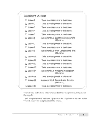 Assessment Checklist 
q Lesson 1 There is no assignment in this lesson. 
q Lesson 2 There is no assignment in this lesson. 
q Lesson 3 There is no assignment in this lesson. 
q Lesson 4 There is no assignment in this lesson. 
q Lesson 5 There is no assignment in this lesson. 
q Lesson 6 assignment 1.1: dual option assignment 
(30 marks) 
q Lesson 7 There is no assignment in this lesson. 
q Lesson 8 There is no assignment in this lesson. 
q Lesson 9 assignment 1.2: From conception to Birth 
(40 marks) 
q Lesson 10 There is no assignment in this lesson. 
q Lesson 11 There is no assignment in this lesson. 
q Lesson 12 There is no assignment in this lesson. 
q Lesson 13 There is no assignment in this lesson. 
q Lesson 14 assignment 1.3: Mutagens investigation 
(24 marks) 
q Lesson 15 There is no assignment in this lesson. 
q Lesson 16 assignment 1.4: research into Genetics 
(14 marks) 
q Lesson 17 There is no assignment in this lesson. 
You will find instructions on how to hand in these assignments at the end of 
the module. 
These assignments will be worth a portion of the 75 percent of the total marks 
you will receive for assignments in this course. 
M o d u l e 1 : r e p r o d u c t i o n 5 
 