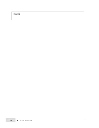 Notes 
14 G r a d e 9 S c i e n c e 
 