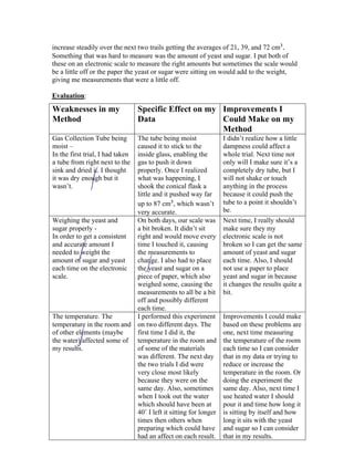 increase steadily over the next two trails getting the averages of 21, 39, and 72 cm³.
Something that was hard to measure was the amount of yeast and sugar. I put both of
these on an electronic scale to measure the right amounts but sometimes the scale would
be a little off or the paper the yeast or sugar were sitting on would add to the weight,
giving me measurements that were a little off.

Evaluation:
Weaknesses in my                  Specific Effect on my Improvements I
Method                            Data                  Could Make on my
                                                        Method
Gas Collection Tube being    The tube being moist               I didn’t realize how a little
moist –                      caused it to stick to the          dampness could affect a
In the first trial, I had taken
                             inside glass, enabling the         whole trial. Next time not
a tube from right next to thegas to push it down                only will I make sure it’s a
sink and dried it. I thought properly. Once I realized          completely dry tube, but I
it was dry enough but it     what was happening, I              will not shake or touch
wasn’t.                      shook the conical flask a          anything in the process
                             little and it pushed way far       because it could push the
                             up to 87 cm³, which wasn’t         tube to a point it shouldn’t
                             very accurate.                     be.
Weighing the yeast and       On both days, our scale was        Next time, I really should
sugar properly -             a bit broken. It didn’t sit        make sure they my
In order to get a consistent right and would move every         electronic scale is not
and accurate amount I        time I touched it, causing         broken so I can get the same
needed to weight the         the measurements to                amount of yeast and sugar
amount of sugar and yeast    change. I also had to place        each time. Also, I should
each time on the electronic  the yeast and sugar on a           not use a paper to place
scale.                       piece of paper, which also         yeast and sugar in because
                             weighed some, causing the          it changes the results quite a
                             measurements to all be a bit       bit.
                             off and possibly different
                             each time.
The temperature. The         I performed this experiment        Improvements I could make
temperature in the room and on two different days. The          based on these problems are
of other elements (maybe     first time I did it, the           one, next time measuring
the water) affected some of temperature in the room and         the temperature of the room
my results.                  of some of the materials           each time so I can consider
                             was different. The next day        that in my data or trying to
                             the two trials I did were          reduce or increase the
                             very close most likely             temperature in the room. Or
                             because they were on the           doing the experiment the
                             same day. Also, sometimes          same day. Also, next time I
                             when I took out the water          use heated water I should
                             which should have been at          pour it and time how long it
                             40˚ I left it sitting for longer   is sitting by itself and how
                             times then others when             long it sits with the yeast
                             preparing which could have         and sugar so I can consider
                             had an affect on each result.      that in my results.
 