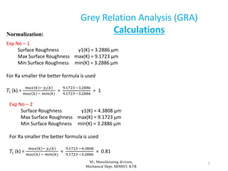 M-, Manufacturing division,
Mechanical Dept, SRMIST, KTR
Grey Relation Analysis (GRA)
Calculations
1
Normalization:
Exp No – 1
Surface Roughness y1(K) = 3.2886 µm
Max Surface Roughness max(K) = 9.1723 µm
Min Surface Roughness min(K) = 3.2886 µm
For Ra smaller the better formula is used
𝑇𝑖 (k) =
𝑚𝑎𝑥 𝑘 − 𝑦𝑖 𝑘
𝑚𝑎𝑥 𝑘 − 𝑚𝑖𝑛(𝑘)
=
9.1723 −3.2886
9.1723 −3.2886
= 1
Exp No – 2
Surface Roughness y1(K) = 4.3808 µm
Max Surface Roughness max(K) = 9.1723 µm
Min Surface Roughness min(K) = 3.2886 µm
For Ra smaller the better formula is used
𝑇𝑖 (k) =
𝑚𝑎𝑥 𝑘 − 𝑦𝑖 𝑘
𝑚𝑎𝑥 𝑘 − 𝑚𝑖𝑛(𝑘)
=
9.1723 −4.3808
9.1723 −3.2886
= 0.81
 
