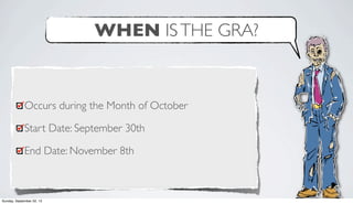 Occurs during the Month of October
Start Date: September 30th
End Date: November 8th
WHEN ISTHE GRA?
Sunday, September 22, 13
 