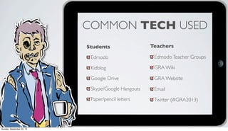 COMMON TECH USED
Students
Edmodo
Kidblog
Google Drive
Skype/Google Hangouts
Paper/pencil letters
Teachers
EdmodoTeacher Groups
GRA Wiki
GRA Website
Email
Twitter (#GRA2013)
Sunday, September 22, 13
 