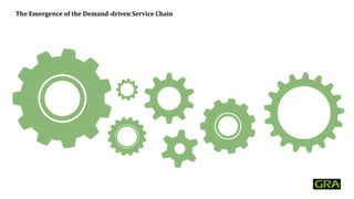 The Emergence of the Demand-driven Service Chain
 