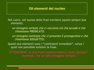 Una casa è composta da elementi di base che dobbiamo costruire (ad esempio con il cemento) e da altri che troviamo già pronti (mattoni, tegole...) 