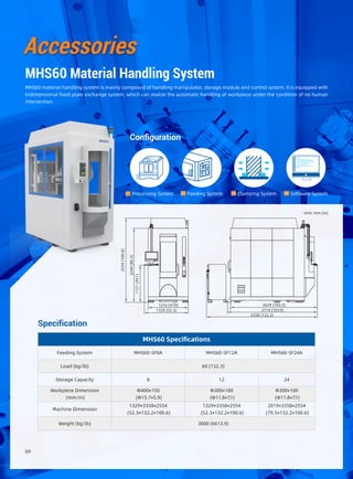 Configuration
Accessories
MHS60 Material Handling System
02 Feeding System 03 Clamping System 04 Software System01 Processing System
MHS60 material handling system is mainly composed of handling manipulator, storage module and control system. It is equipped with
tridimensional fixed plate exchange system, which can realize the automatic handling of workpiece under the condition of no human
intervention.
Specification
MHS60 Specifications
Feeding System MHS60-SF8A MHS60-SF12A MHS60-SF24A
Load (kg/lb) 60 (132.3)
Storage Capacity 8 12 24
Workpiece Dimension
(mm/in)
Φ400×150
(Φ15.7×5.9)
Φ300×180
(Φ11.8×7.1)
Φ300×180
(Φ11.8×7.1)
Machine Dimension
1329×3358×2554
(52.3×132.2×100.6)
1329×3358×2554
(52.3×132.2×100.6)
2019×3358×2554
(79.5×132.2×100.6)
Weight (kg/lb) 3000 (6613.9)
Unit: mm (in)
09
1216 (47.9)
2554(100.6)
2244(88.3)
1121(44.1)
1329 (52.3)
2629 (103.5)
2719 (107.0)
3358 (132.2)
 