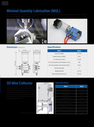 SpecificationDimension
Item Spec
Pressure (MPa) 0.5~0.8
Rated Pressure (MPa) 0.55
Air Volume (L/min) 0~220
Air Consumption per Nozzle (L/min) 100
Oil Consumption per Nozzle (ml/h) 0~30
Nozzle Quantity 2
Weight (kg/lb) 1.5/3.3
Mounting Pitch (mm/in) 70/2.8
Unit:mm (in)
85 (3.3)135 (5.3)
270(10.6)
Minimal Quantity Lubrication (MQL)
MQL cooling technology is used in precision grinding and micro milling. Equipped with MQL, the temperature fluctuation in the ma-
chine can be controlled within 0.5 °C (32.9 °F).
The oil mist collector reduces the rise of inter-
nal temperature caused by the oil mist accu-
mulation. It eliminates the diffusion of oil mist,
reduces the internal electrical fault of the ma-
chine tool, improves the stability of equipment
operation, reduces air pollution, and protects
the workshop environment.
GL370 Oil Mist Collector
Oil Mist Collector Specification
Item Spec
Voltage (V) AC380±10%
Power (W) 370
Current (A) 0.95
Frequency (Hz) 50±2%
Ambient Temperature (℃ / ℉ ) 5~40/41~104
Environmental Pressure Atmos
Weight (kg/lb) 80/176.4
Max. Air Volume (m3
/in3
) 450/2.7×107
Filtration Efficiency ＞ 99%
12
 