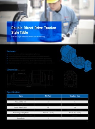 Specification
Item Tilt Axis Rotation Axis
Position Accuracy（″） 8 8
Repeatability（″） 5 5
Rapid Feed Rate（rpm） 60 100
Cutting Speed（rpm） 60 100
Cooling Mode Circulating Water Cooling Circulating Water Cooling
Positioning Locking Mode Hydraulic Locking Pneumatic Locking
Positioning Locking Air Pressure (MPa) 5 0.6±0.02
Safety Brake √ ——
Dimension Unit: mm (in)
371 (14.6)
415(16.3)
435(17.1)
φ300 (φ11.8)
30(1.2)
1140 (44.9)
08
Features
Direct drive motor, with emergency braking function.
Bridge deck tailstock structure, high precision and stable operation.
Circulating water cooling technology reduces the thermal deformation.
Five axis simultaneous processing, multi surface positioning processing.
The hollow design in the shaft makes the pipeline layout more convenient.
Double Direct Drive Trunion
Style Table
Assures high-precision multi-axis machining.
 