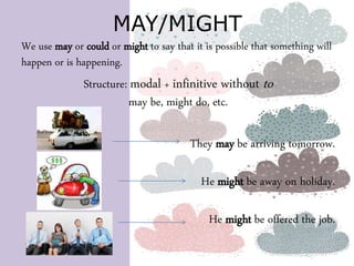 MAY/MIGHT
We use may or could or might to say that it is possible that something will
happen or is happening.
Structure: modal + infinitive without to
may be, might do, etc.
They may be arriving tomorrow.
He might be away on holiday.
He might be offered the job.