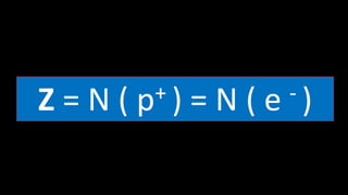 Z = N ( p+ ) = N ( e - )
 