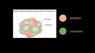 protoni
neutroni
 