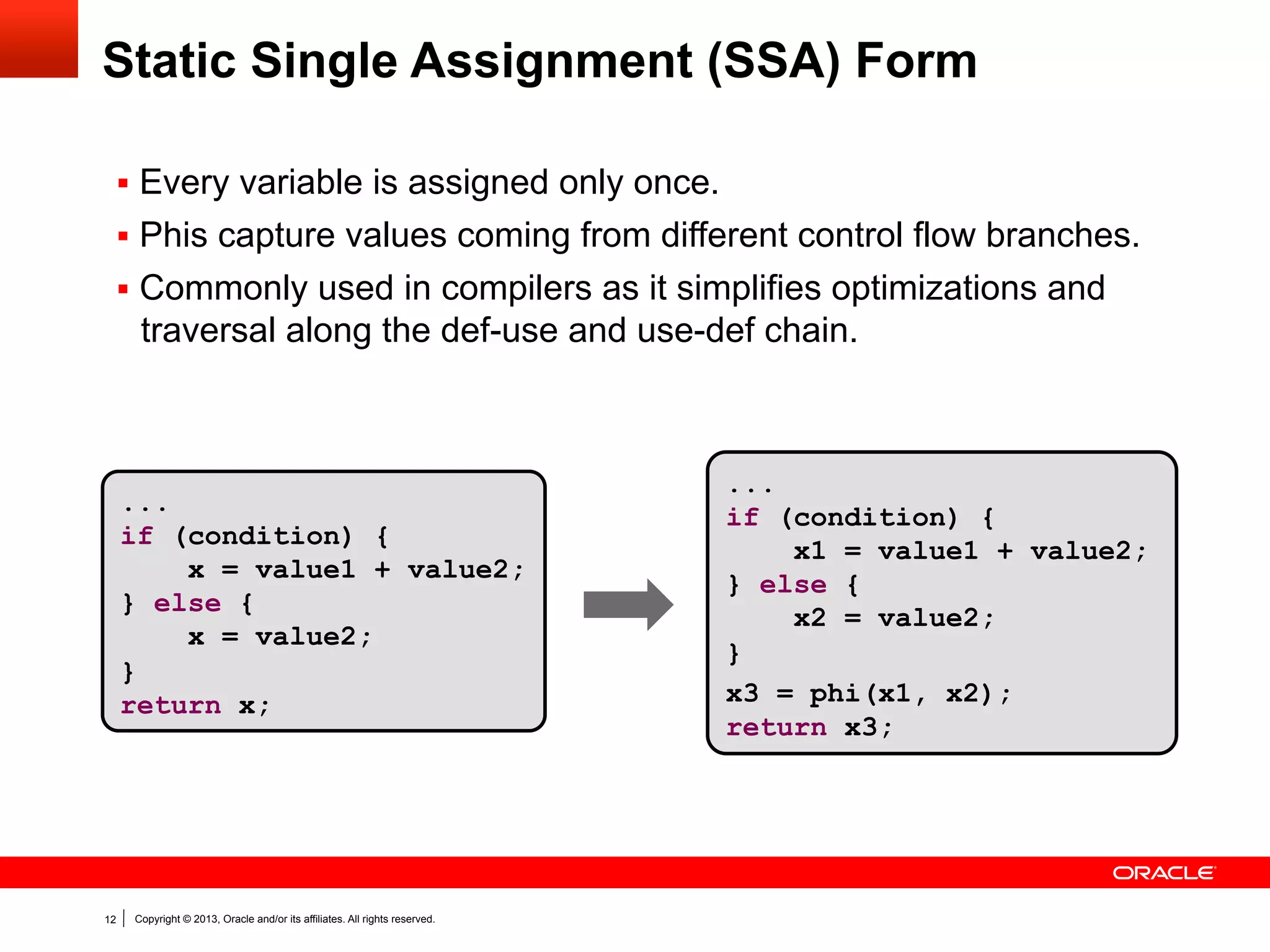 Agenda

§  One VM to Rule Them All?
§  Dynamic Compilation
§  Graal Compiler
§  Truffle System
§  Q&A

12

Copyright © 2013, Oracle and/or its affiliates. All rights reserved.

 