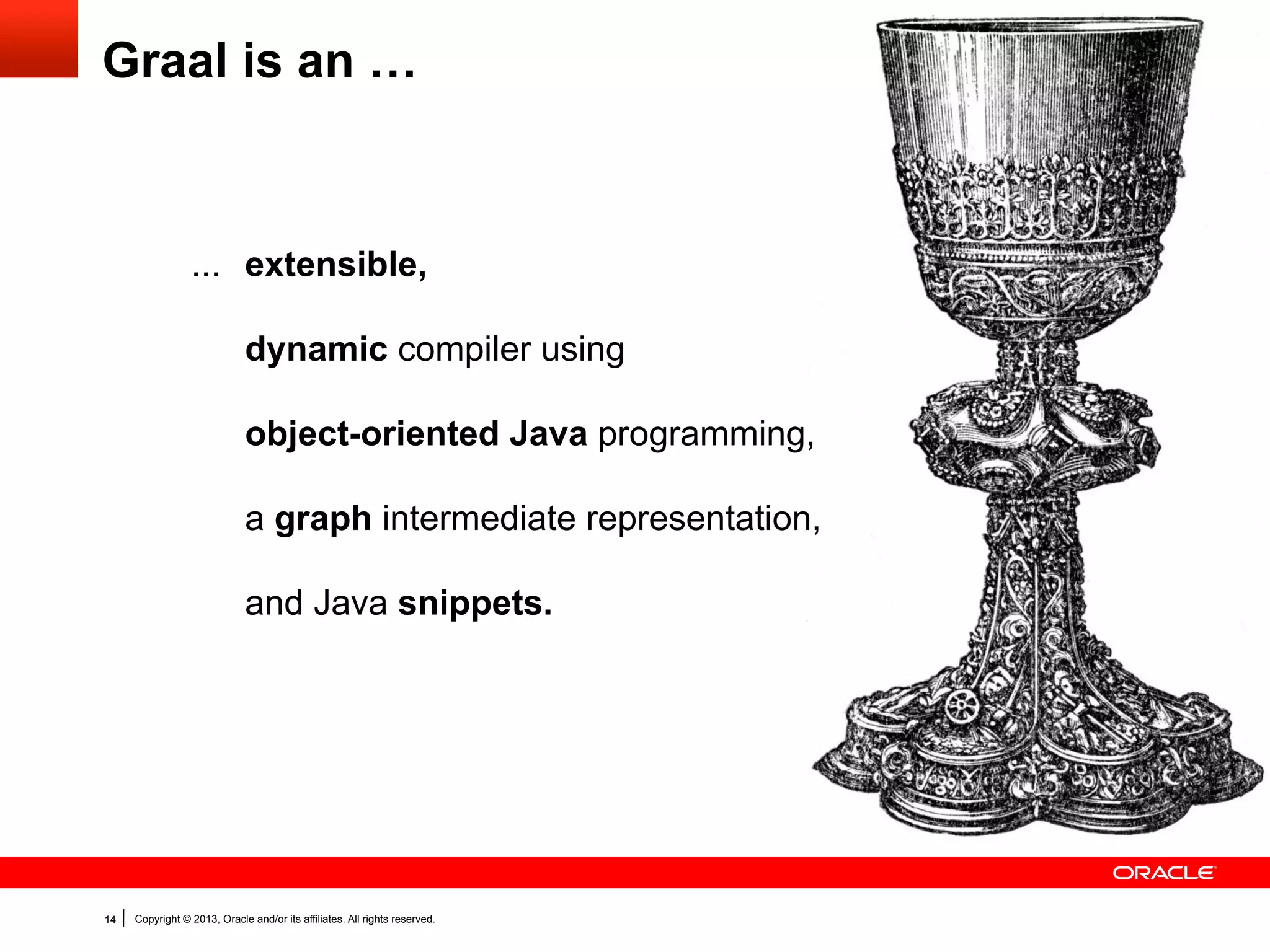 HotSpotVM versus GraalVM
30k LOC

120k LOC

60k LOC

Client

Server

Graal

Compiler Interface

Compilation Queue

Compilation Queue

Compiler Interface

HotSpot

HotSpot

C++

14

Copyright © 2013, Oracle and/or its affiliates. All rights reserved.

Java

 