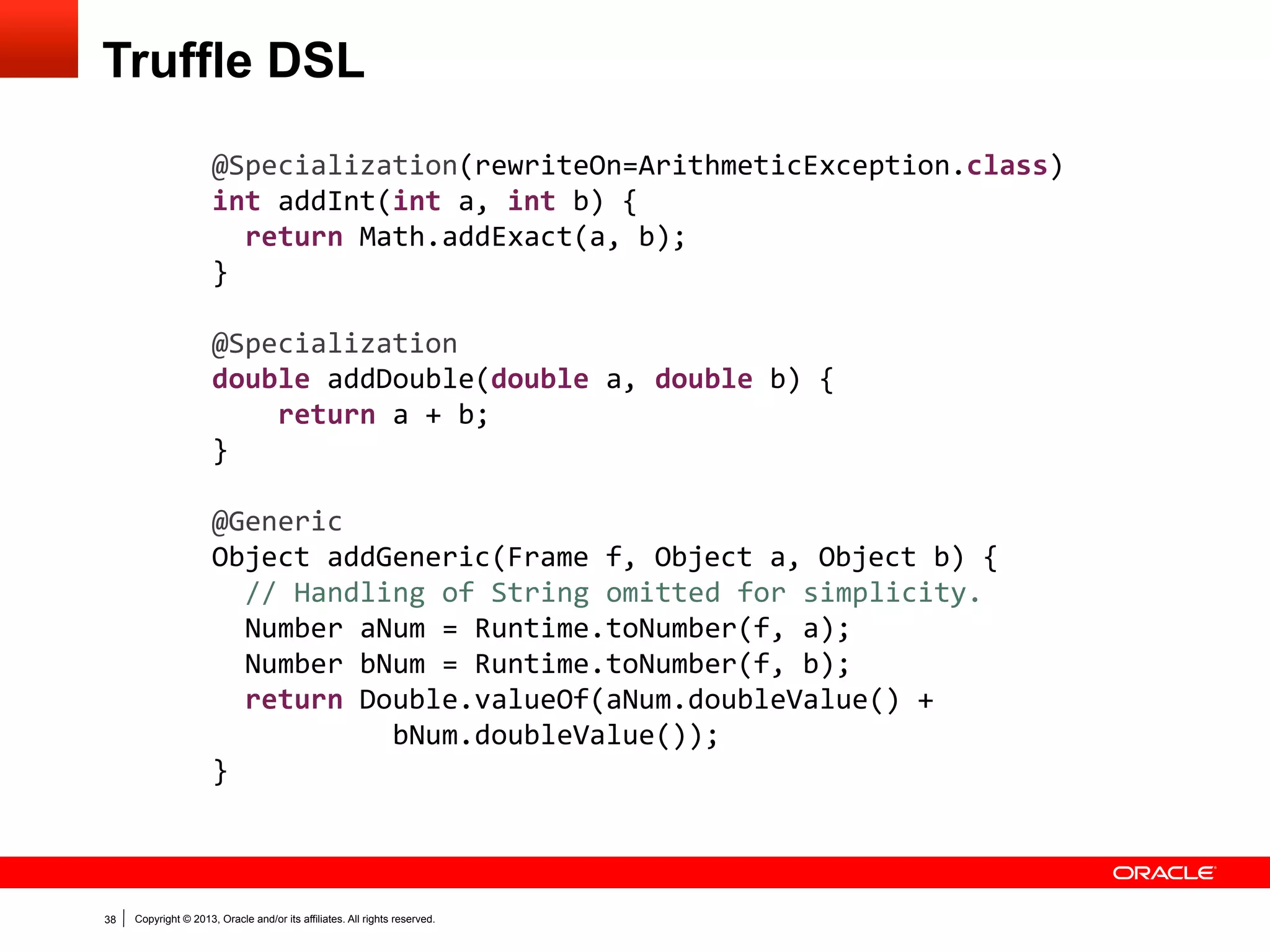 Inline Caching
uninitialized

monomorphic

polymorphic

U

S

megamorphic

S

G
U

S

…

S

U

38

Copyright © 2013, Oracle and/or its affiliates. All rights reserved.

 