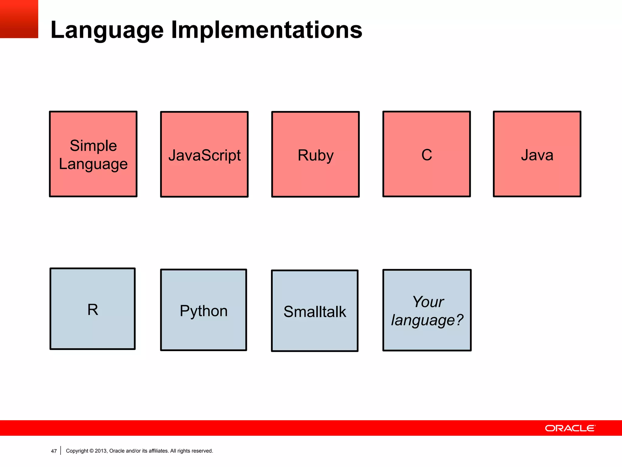 Your Language?
http://openjdk.java.net/projects/graal/
graal-dev@openjdk.java.net
$ hg clone http://hg.openjdk.java.net/graal/graal
$ cd graal
$ ./mx.sh --vm server build
$ ./mx.sh ideinit
$ ./mx.sh --vm server unittest SumTest

§  Truffle API Resources

https://wiki.openjdk.java.net/display/Graal/Truffle+FAQ+and+Guidelines
§  Truffle API License: GPLv2 with Classpath Exception

47

Copyright © 2013, Oracle and/or its affiliates. All rights reserved.

 