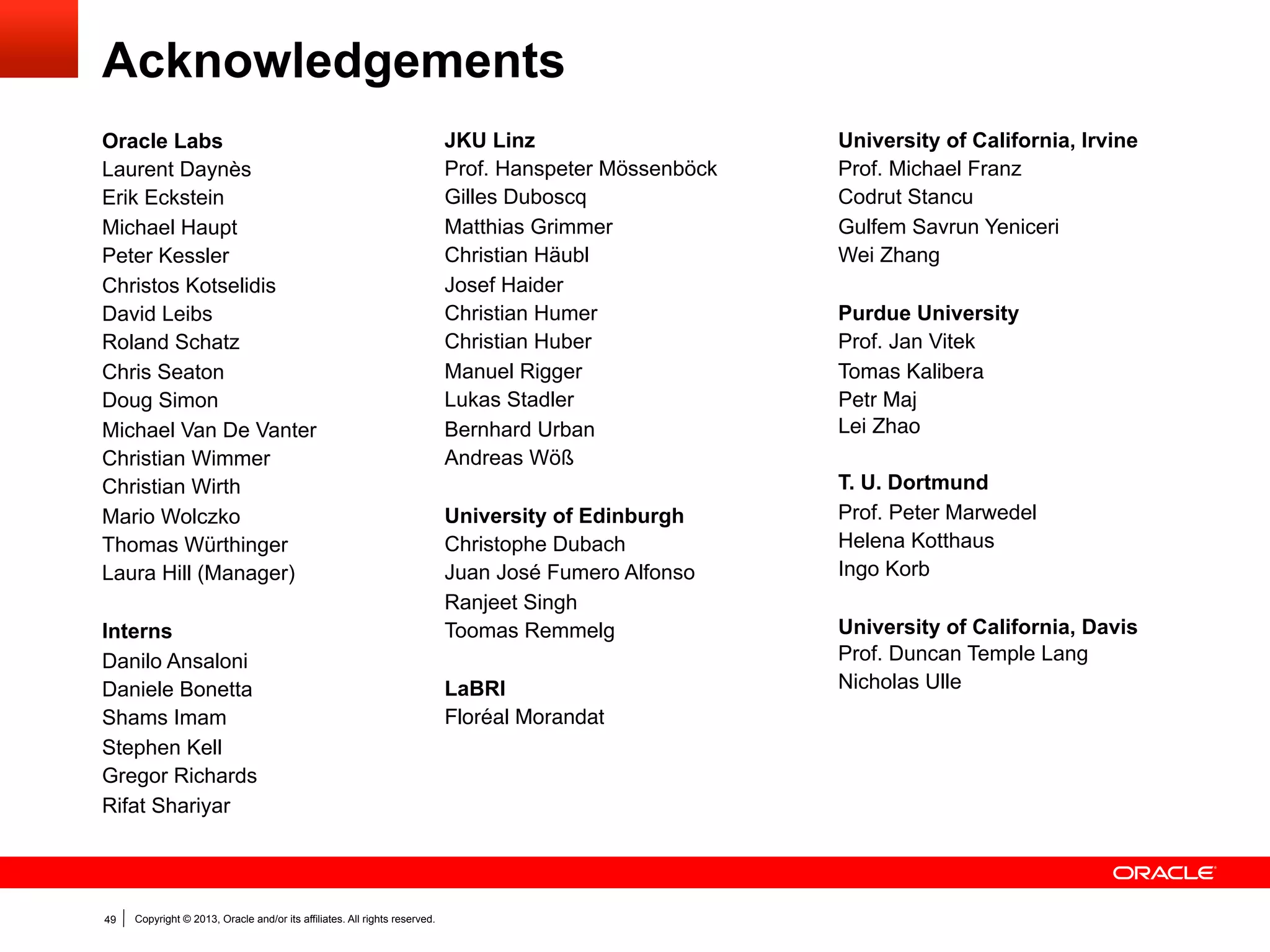 http://openjdk.java.net/projects/graal/
graal-dev@openjdk.java.net
@thomaswue

Q/A

49

Copyright © 2013, Oracle and/or its affiliates. All rights reserved.

 