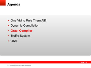 Graal is an …

... extensible,
dynamic compiler using
object-oriented Java programming,
a graph intermediate representation,
and Java snippets.

13

Copyright © 2013, Oracle and/or its affiliates. All rights reserved.

 