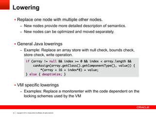 Gradual Lowering
3

Nodes per bytecode

2.5

2

Graal
1.5

Client
Server

1

0.5

0

After parsing

After optimizations

A...