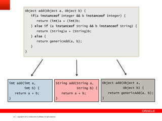 Node Implementation
class IAddNode extends BinaryNode {
int executeInt(Frame f) throws UnexpectedResult {
int a;
try {
a =...