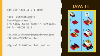 JAVA 11
sdk use java 11.0.1-open
java -Diterations=3
CountUppercase 
I‘m happy to be back in Portland,
OR for OSCON 2019
-XX:+UnlockExperimentalVMOptions
-XX:+UseJVMCICompiler
-Dgraal.PrintCompilation=true
 