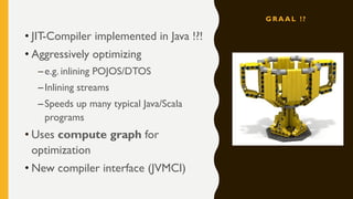 G R A A L ! ?
• JIT-Compiler implemented in Java !?!
• Aggressively optimizing
–e.g. inlining POJOS/DTOS
–Inlining streams
–Speeds up many typical Java/Scala
programs
• Uses compute graph for
optimization
• New compiler interface (JVMCI)
 